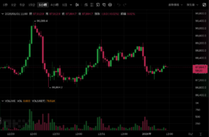 截圖 2026-01-01 上午110140 | 動區動趨-最具影響力的區塊鏈新聞媒體