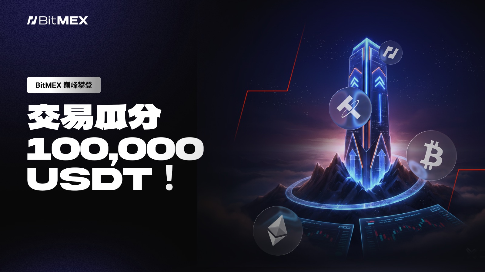 BitMEX 啟動「巔峰飛躍」系列活動，開啟 100,000 USDT 獎金池