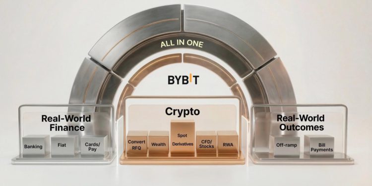 Bybit 發布 2026 願景：「新金融平台」：從交易所擴展至全球金融基建