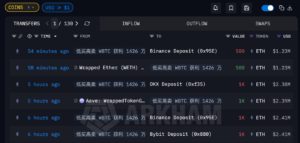 HACQ0ZNa0AAJDeT | 動區動趨-最具影響力的區塊鏈新聞媒體