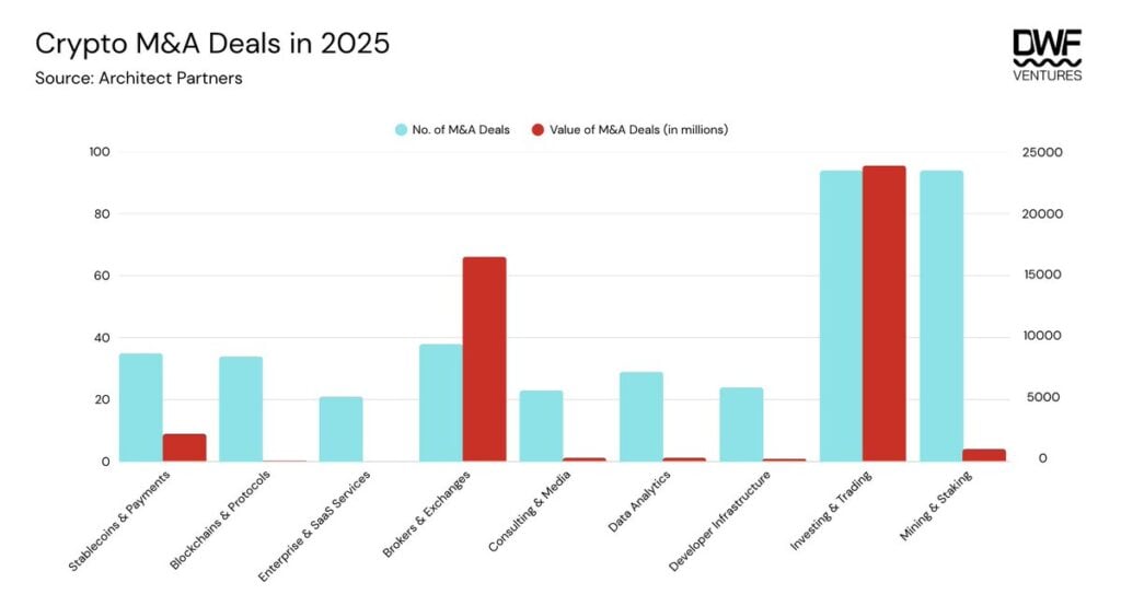 HAzL0znaIAAYSAK | 動區動趨-最具影響力的區塊鏈新聞媒體