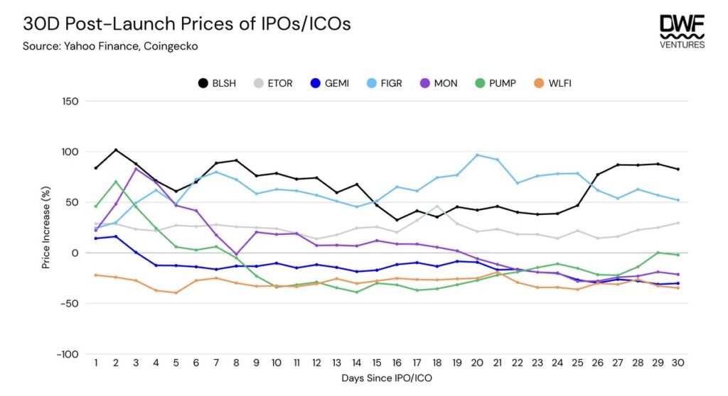 HAzLJaDawAEATKg | 動區動趨-最具影響力的區塊鏈新聞媒體