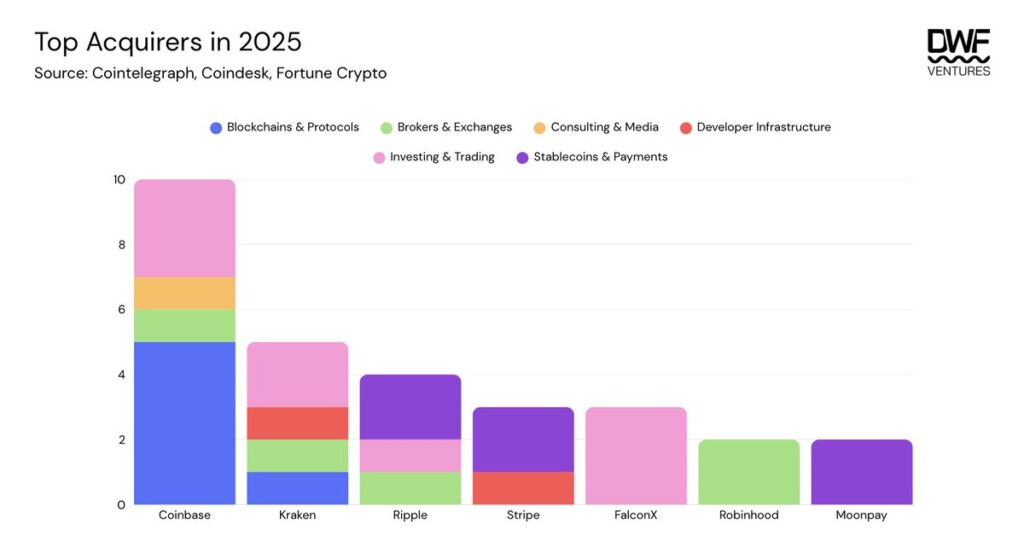 HAzMBqRaAAECnJa | 動區動趨-最具影響力的區塊鏈新聞媒體