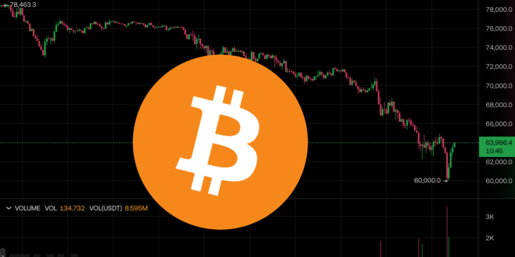 btc 0206 | 動區動趨-最具影響力的區塊鏈新聞媒體 比特幣插針 6 萬美元「暴跌 18%」以太坊跌破$1800,全網近 60 萬人爆倉