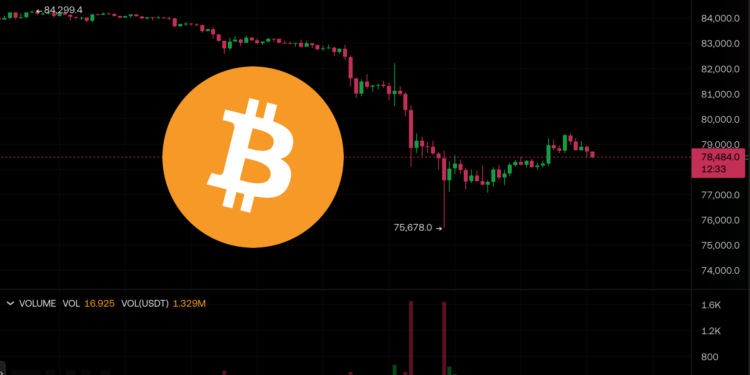 btc0201 | 動區動趨-最具影響力的區塊鏈新聞媒體 屠殺!比特幣插針7.5萬創十個月新低、以太坊失守2500美元,超 42 萬人慘爆倉