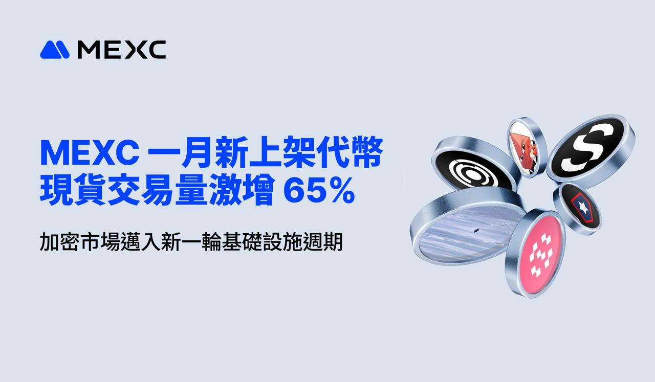 MEXC 一月新上架代幣現貨交易量激增 65%，加密市場邁入新一輪基礎設施週期