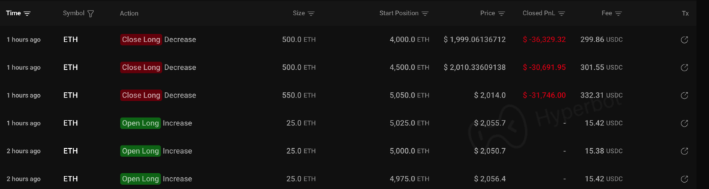截圖 2026-02-10 下午35744 | 動區動趨-最具影響力的區塊鏈新聞媒體