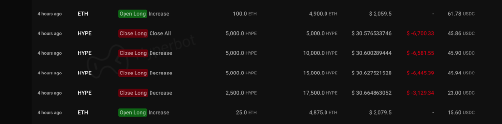 截圖 2026-02-10 下午35807 | 動區動趨-最具影響力的區塊鏈新聞媒體