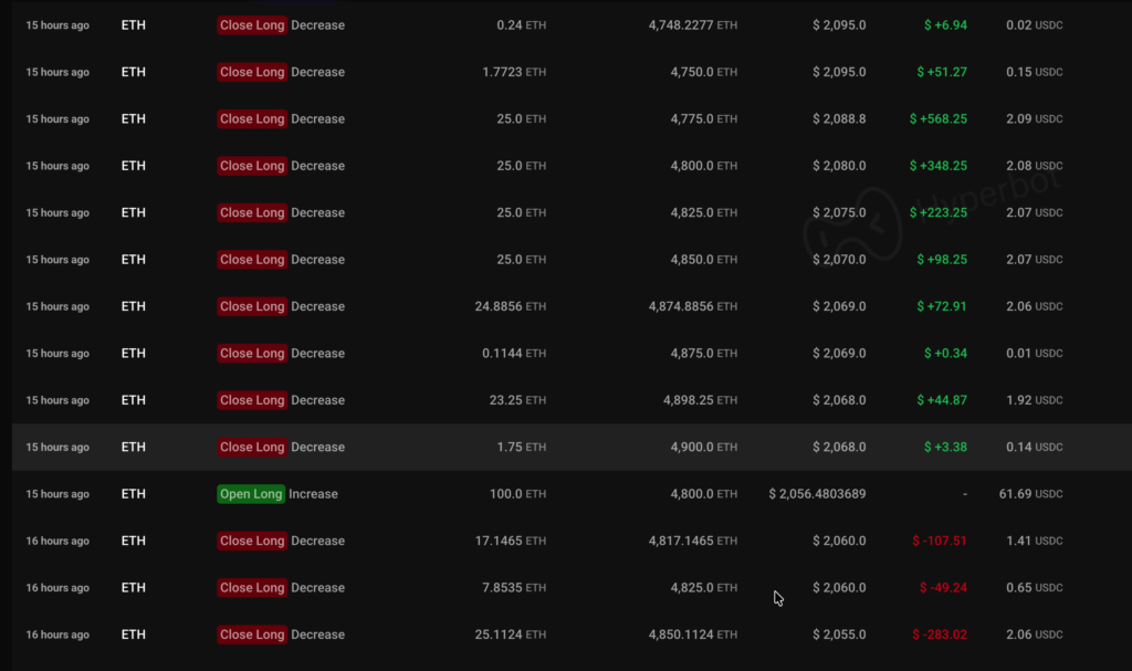 截圖 2026-02-10 下午35915 | 動區動趨-最具影響力的區塊鏈新聞媒體