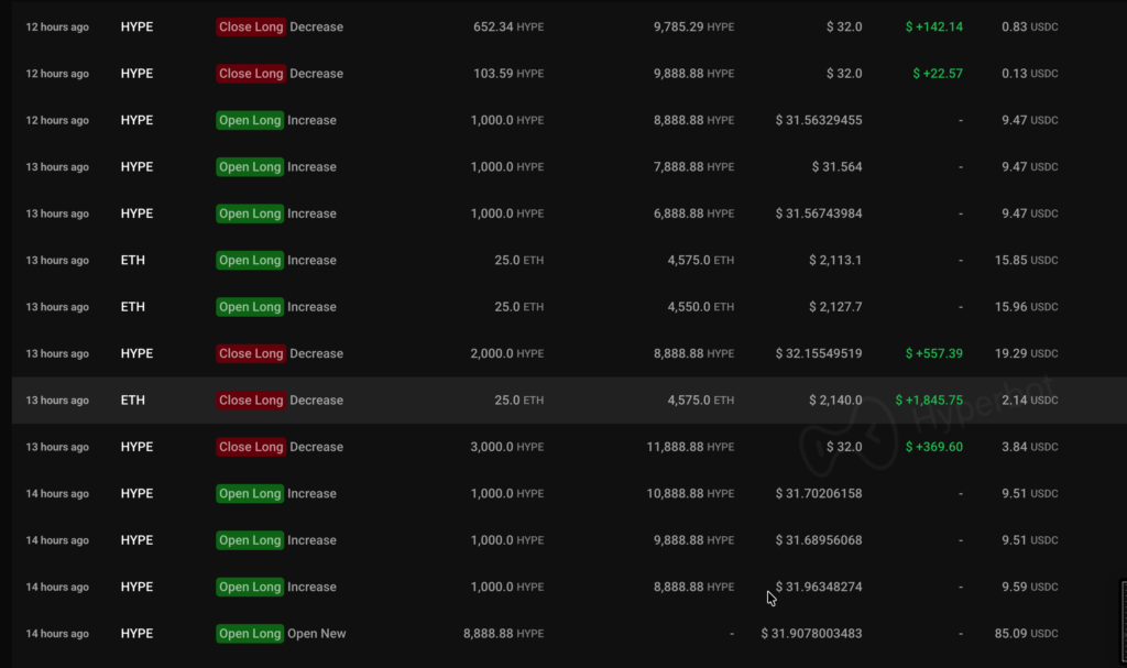 截圖 2026-02-10 下午35919 | 動區動趨-最具影響力的區塊鏈新聞媒體