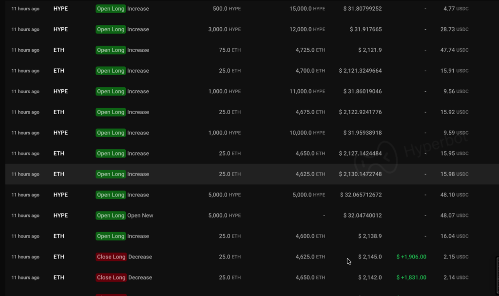 截圖 2026-02-10 下午35925 | 動區動趨-最具影響力的區塊鏈新聞媒體