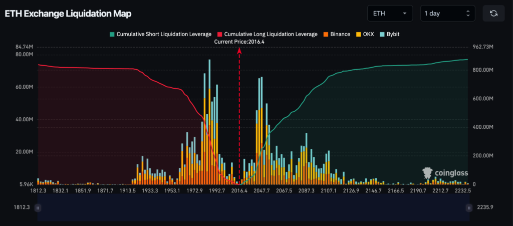 截圖 2026-02-11 上午105845 | 動區動趨-最具影響力的區塊鏈新聞媒體