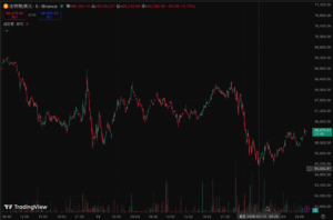 截圖 2026-02-13 上午101314 | 動區動趨-最具影響力的區塊鏈新聞媒體