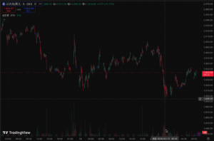 截圖 2026-02-13 上午102540 | 動區動趨-最具影響力的區塊鏈新聞媒體