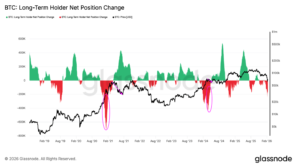截圖 2026-02-13 上午112002 | 動區動趨-最具影響力的區塊鏈新聞媒體