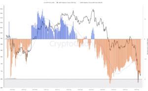 截圖 2026-02-13 上午112013 | 動區動趨-最具影響力的區塊鏈新聞媒體