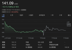 截圖 2026-02-13 上午92844 | 動區動趨-最具影響力的區塊鏈新聞媒體