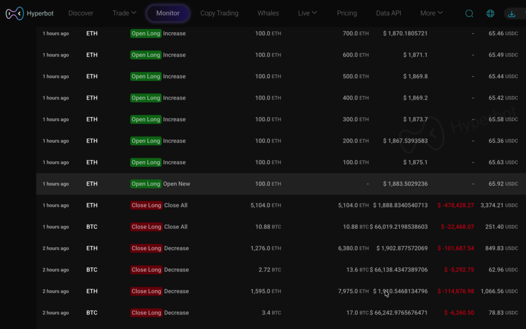 截圖 2026-02-23 上午110300 | 動區動趨-最具影響力的區塊鏈新聞媒體