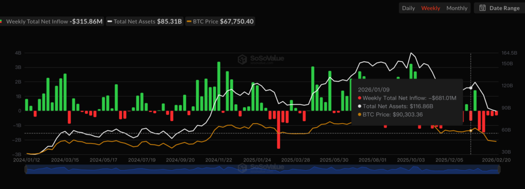 截圖 2026-02-23 下午13129 | 動區動趨-最具影響力的區塊鏈新聞媒體