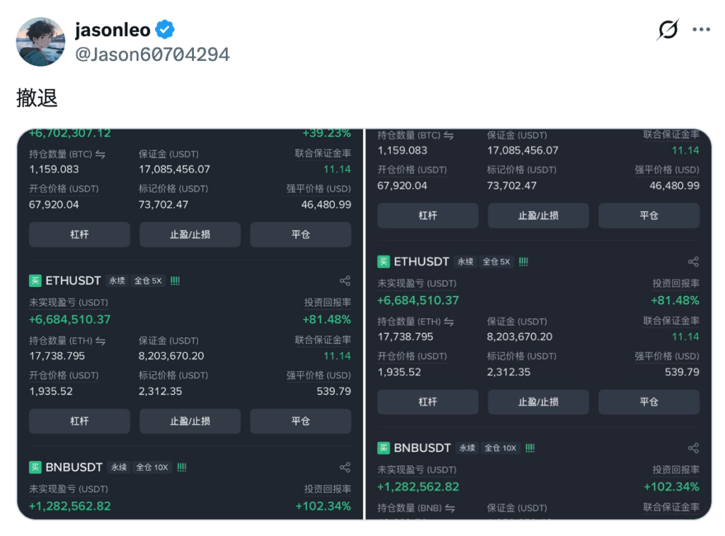 狂賺 4.6 億台幣！巨鯨「先定 10 個大目標」發文：撤退，BTC、ETH、BNB 多單全數止盈