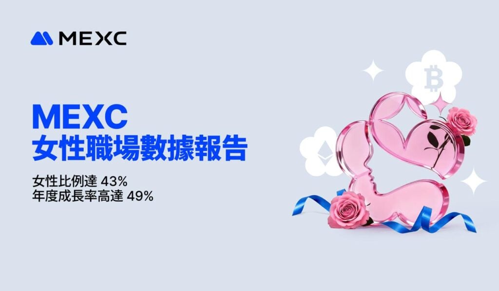 MEXC 女性職場數據報告：女性比例達 43%，年度成長率高達 49%