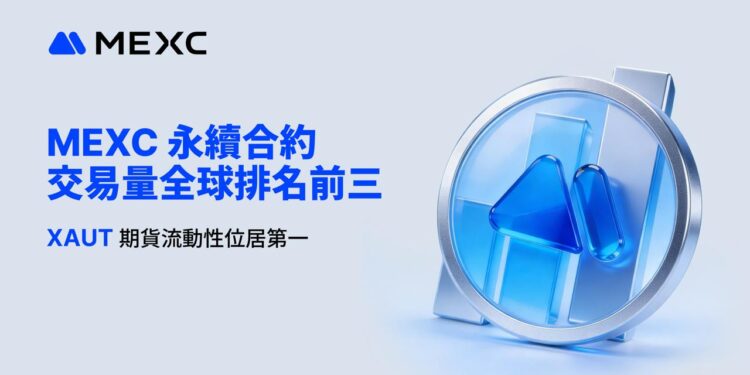 MEXC 永續合約交易量全球前三，XAUT 期貨流動性位居第一