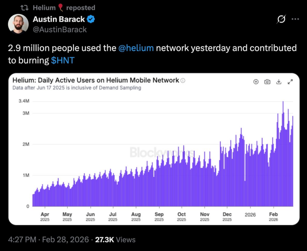 6 | 動區動趨-最具影響力的區塊鏈新聞媒體
