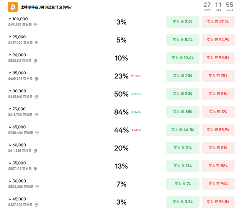 85d9e31c91cae2abb469b6da61a2009a | Dongqu Dongqu - Phương tiện truyền thông tin tức Blockchain có ảnh hưởng nhất
