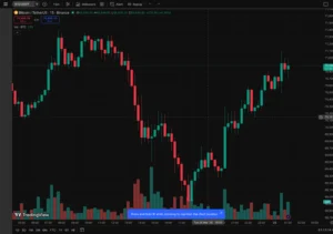 BTC_chart_dark_15_20260325_091244 | 動區動趨-最具影響力的區塊鏈新聞媒體 BTC 15 分鐘走勢圖|TradingView