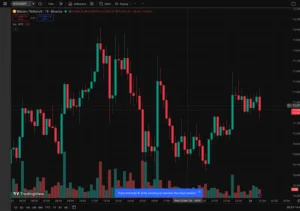 BTC_chart_dark_15_20260326_085701 | 動區動趨-最具影響力的區塊鏈新聞媒體 BTC 15 分鐘走勢圖|TradingView