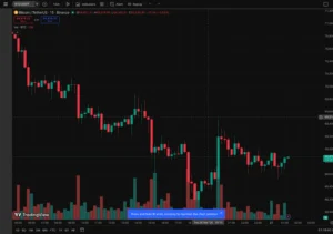 BTC_chart_dark_15_20260327_091629 | 動區動趨-最具影響力的區塊鏈新聞媒體 BTC 15 分鐘走勢圖|TradingView