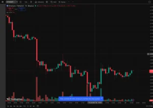 ETH_chart_dark_15_20260327_091655 | 動區動趨-最具影響力的區塊鏈新聞媒體 ETH 15 分鐘走勢圖|TradingView