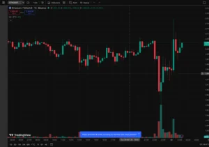 ETH_chart_dark_15_20260330_091818 | 動區動趨-最具影響力的區塊鏈新聞媒體 ETH 15分鐘K線走勢圖|TradingView