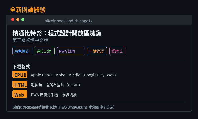 HEliyWLbAAAbuBp | 動區動趨-最具影響力的區塊鏈新聞媒體