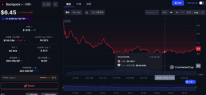 截圖 2026-03-25 上午112441 | 動區動趨-最具影響力的區塊鏈新聞媒體