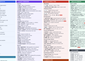 Claude Code 終極速查表：快捷鍵、Slash 指令、技能、Agents 代理、MCP 完整操作密技