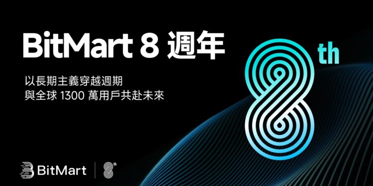 BitMart 幣市八周年「邁向 ∞ · 超級盛典開啟」1,500,000 USDT 獎池回饋全球用戶
