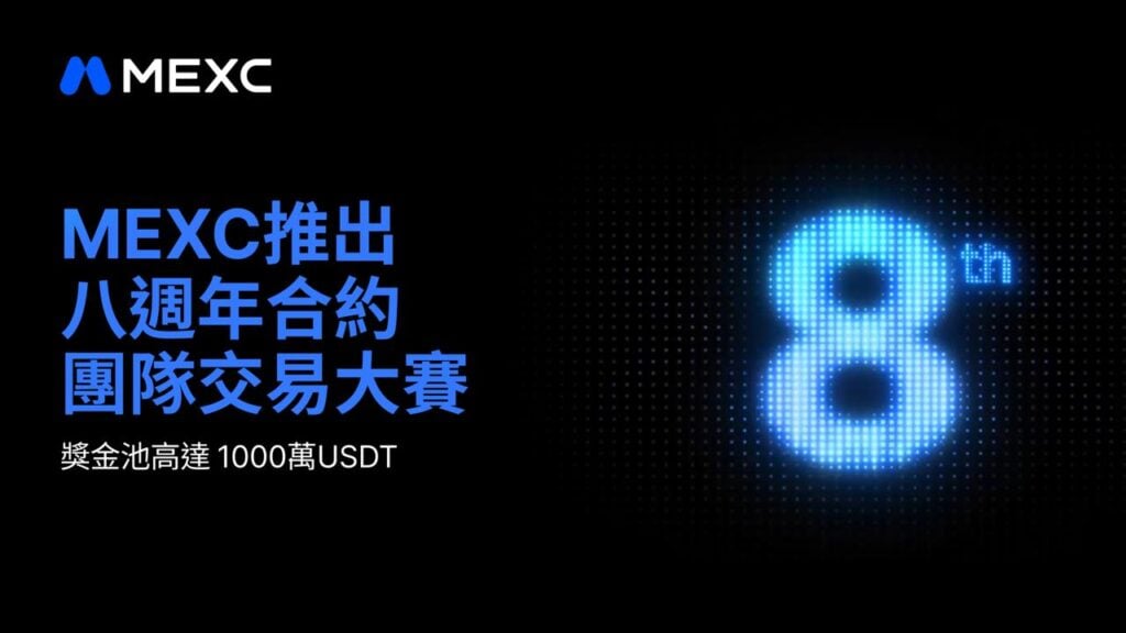 MEXC 推出八週年合約團隊交易大賽，獎金池高達 1000 萬 USDT