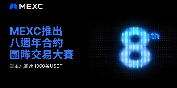 0409mexc | 動區動趨-最具影響力的區塊鏈新聞媒體 MEXC 推出八週年合約團隊交易大賽,獎金池高達 1000 萬 USDT