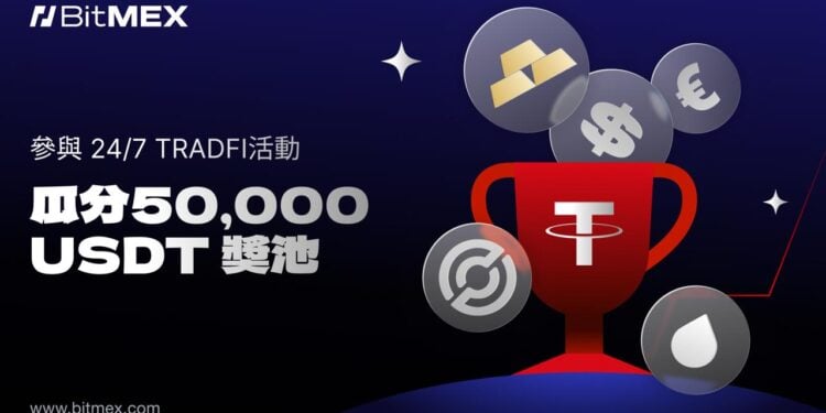 BitMEX 推出 24/7 TradFi 活動，設立 50,000 USDT 獎池