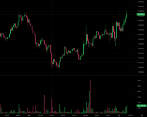 0d5c180dad8461eff8ce14b75e205f88 | 動區動趨-最具影響力的區塊鏈新聞媒體