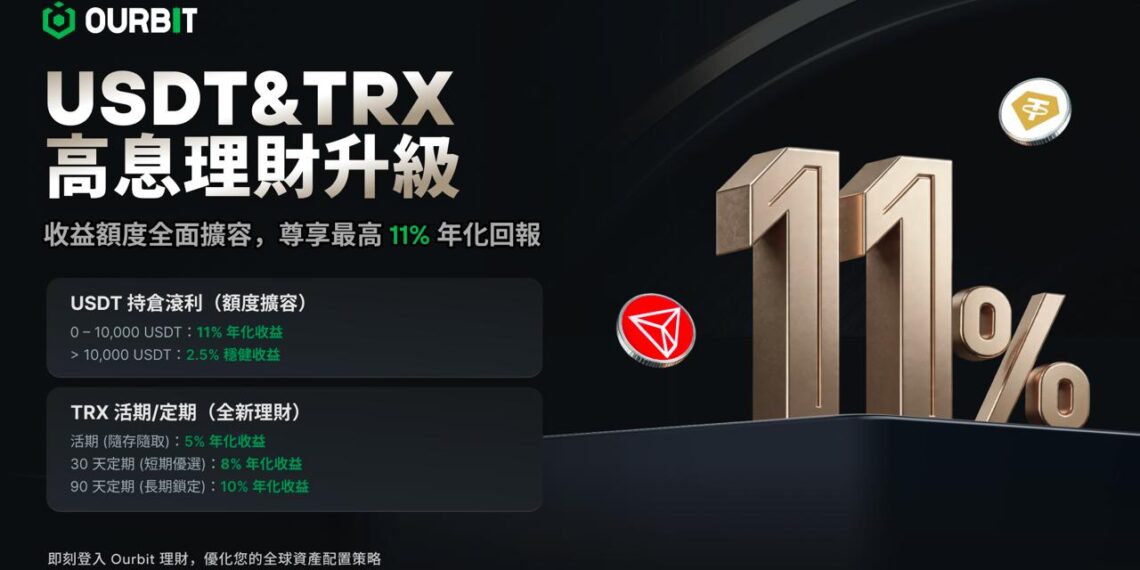Ourbit 調升理財產品「持倉滾利」收益：USDT 利率高達 11%，計息上限調至 10,000 USDT