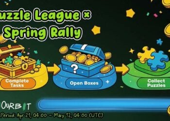 Ourbit SuperCEX「拼圖聯盟」火熱進行中，40,000 USDT 獎池開放瓜分