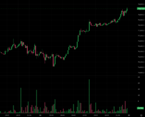 2d625fdafa71ba2e19e1ae4056d36527 | 動區動趨-最具影響力的區塊鏈新聞媒體