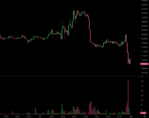 39479021c9f7f77791b5b2989d7b2082 | 動區動趨-最具影響力的區塊鏈新聞媒體