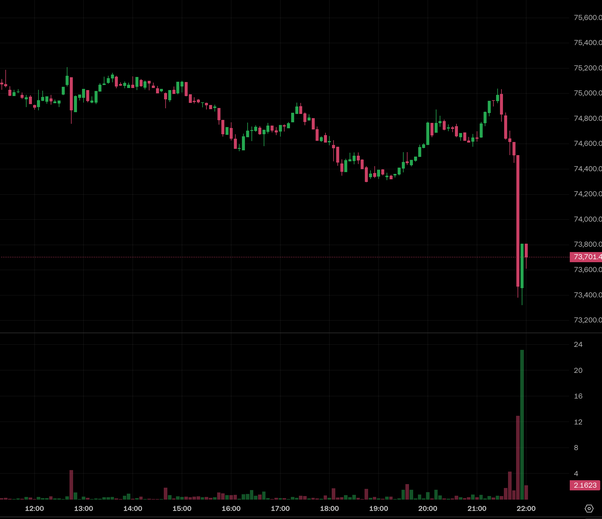 48fcdbf2104159845d29ca16fbd73095 | 動區動趨-最具影響力的區塊鏈新聞媒體