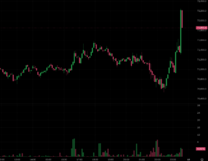 5c8c2d6c6f4c97e7b03f9378df3ae938 | 動區動趨-最具影響力的區塊鏈新聞媒體