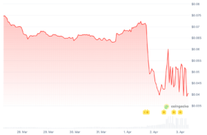 70503ec192eab6ba0e4fd0ff2467aab6 | 動區動趨-最具影響力的區塊鏈新聞媒體