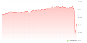 7b611b31c2ad769782235e99ab0e0135 | 動區動趨-最具影響力的區塊鏈新聞媒體
