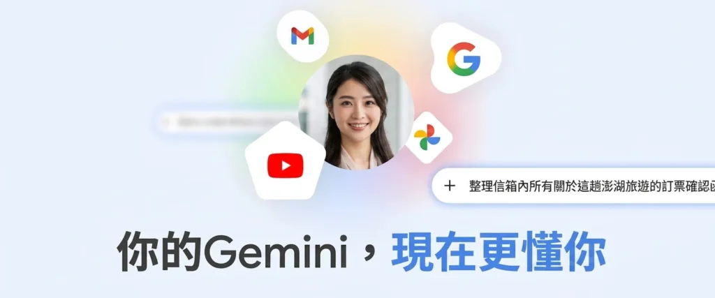 Gemini「個人化智慧」在台推出：讓 AI 助理讀你的 Gmail、相簿、YouTube 更加認識你